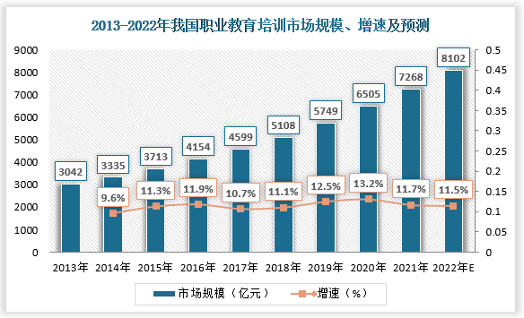 数字化助力职教高质量跃升——我国教育数字化工作取得积极成效综述之四
